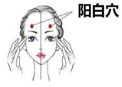 中医防治老花眼之法——刺激阳白穴!